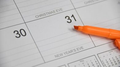 Expenses planning surprise